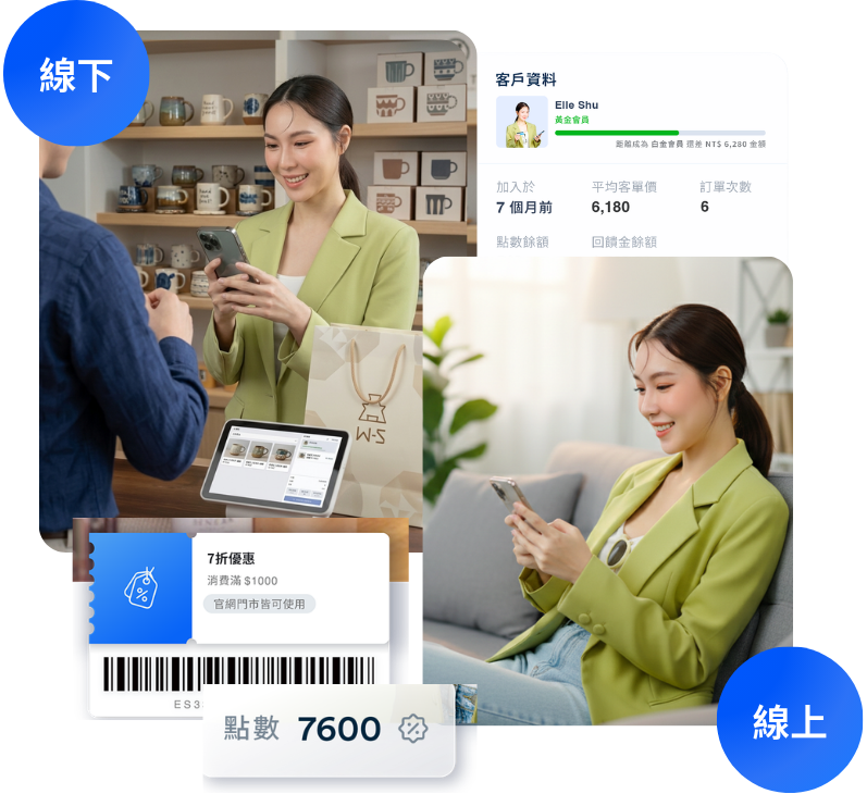 解決系統斷層四大痛點 | EasyStore