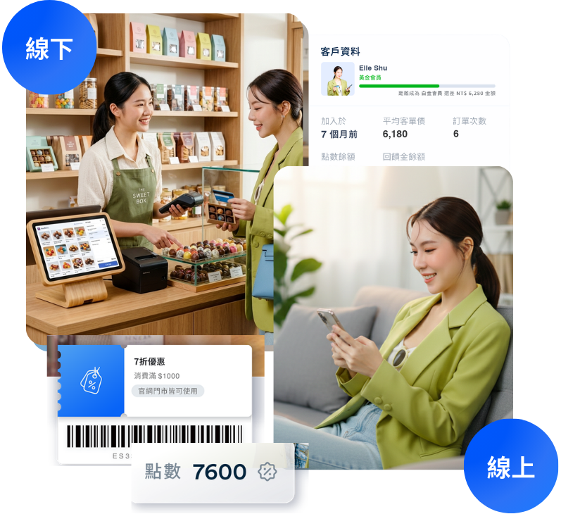 食品糖果官網門市開店平台 ｜0抽成方案，輕鬆開通購物APP銷售 | EasyStore UCX 體驗 | EasyStore