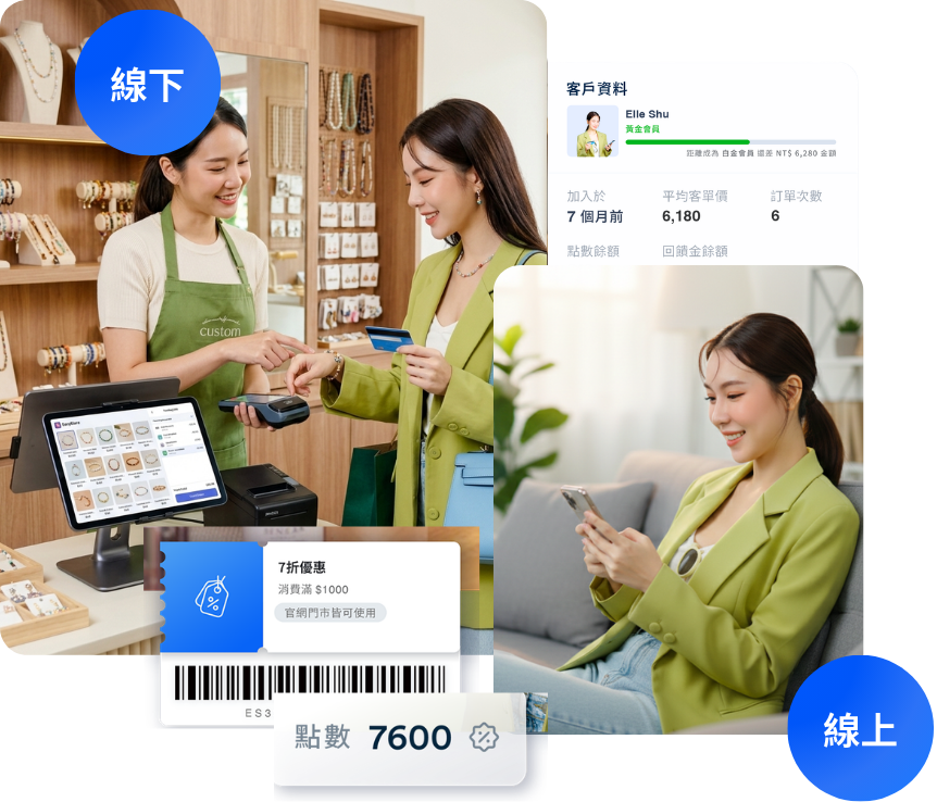 手作串珠官網門市開店平台 ｜ APP推播x優惠，回購率飆升70% | EasyStore UCX 全通路購物體驗 | EasyStore