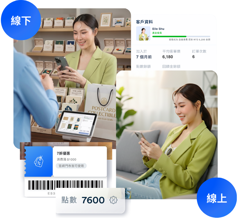 解決系統斷層四大痛點 | EasyStore