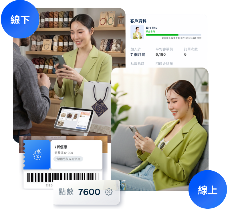 銷售紗線 | EasyStore