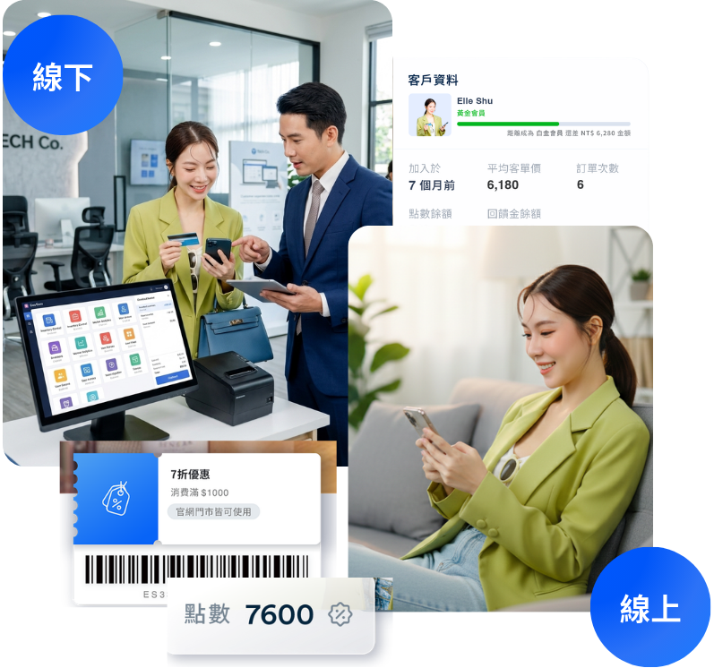 軟體 AI 工具官網門市開店平台 ｜ 拒絕抽成不加班 | EasyStore UCX 體驗 | EasyStore