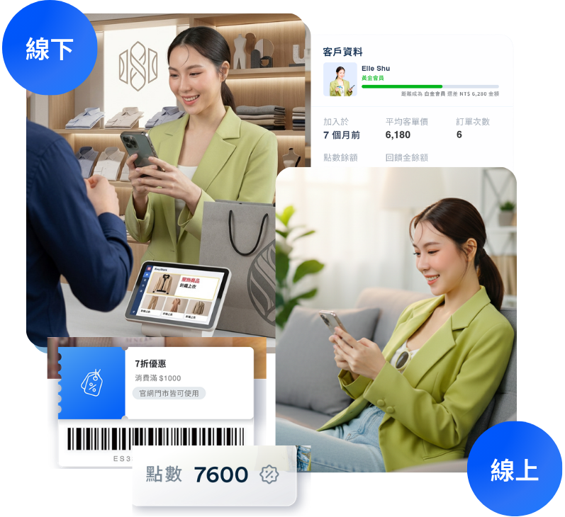 銷售服裝 | EasyStore