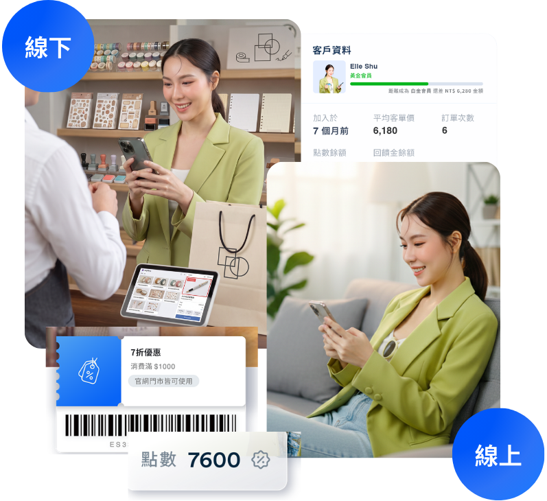 銷售手帳文具 | EasyStore