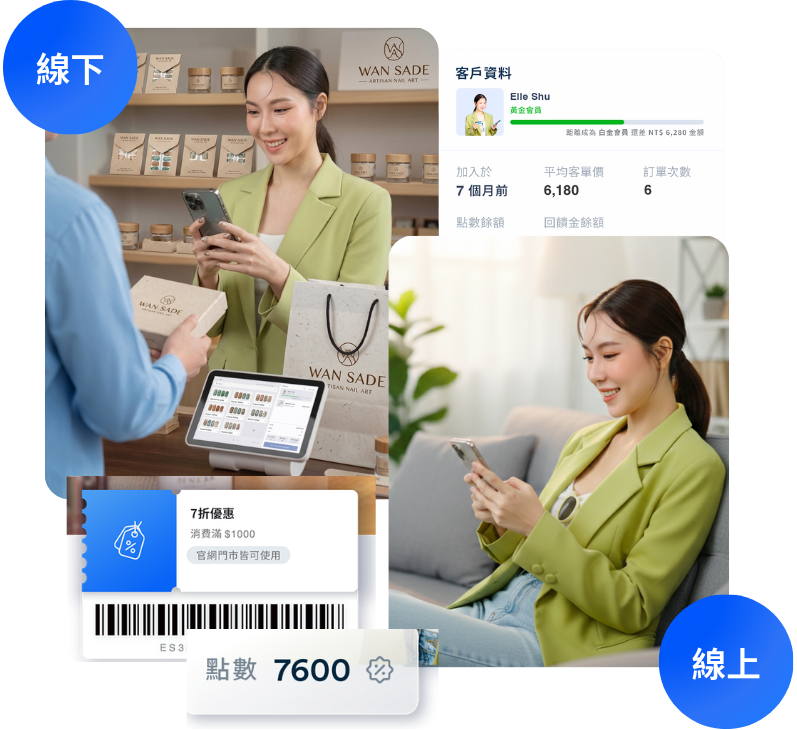 解決系統斷層四大痛點 | EasyStore