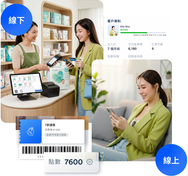 母嬰用品尿布官網門市開店平台 ｜ 告別庫存超賣 | EasyStore UCX 購物體驗更貼近顧客的心 | EasyStore