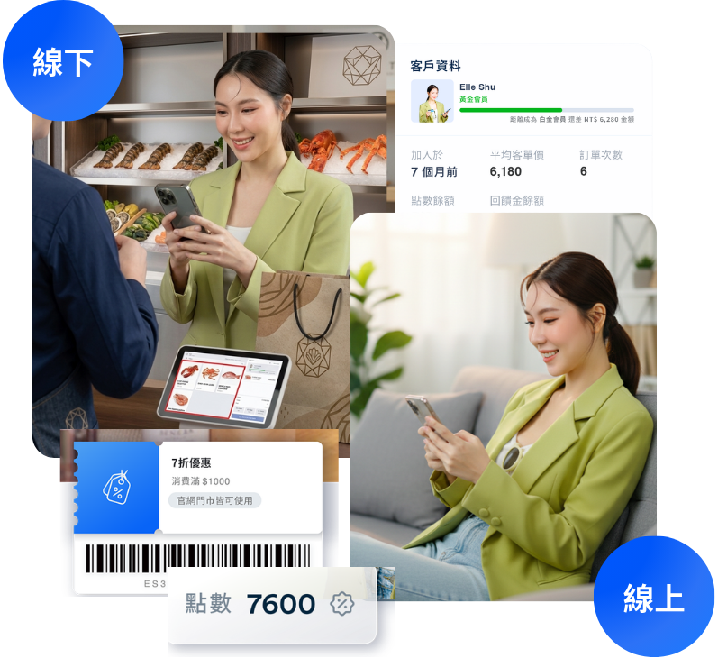 銷售生鮮肉品 | EasyStore