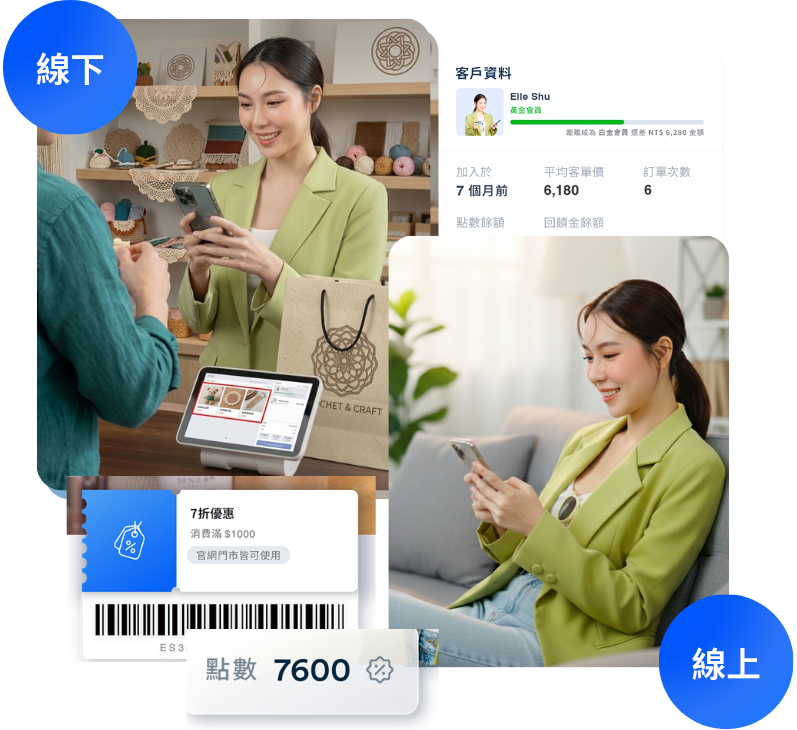 銷售鉤針編織 | EasyStore