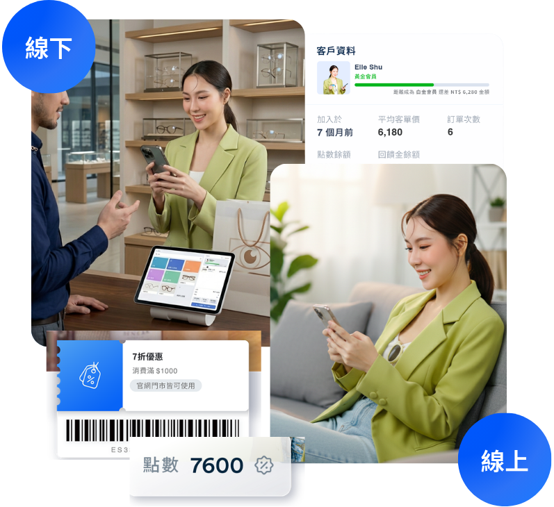 銷售眼鏡開店平台推薦 | EasyStore