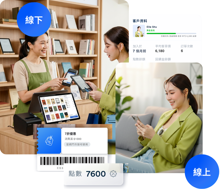 賣二手書, 電子書 官網門市開店平台｜0抽成 APP推播x優惠，回購率飆升70% | EasyStore UCX 全通路購物體驗 | EasyStore