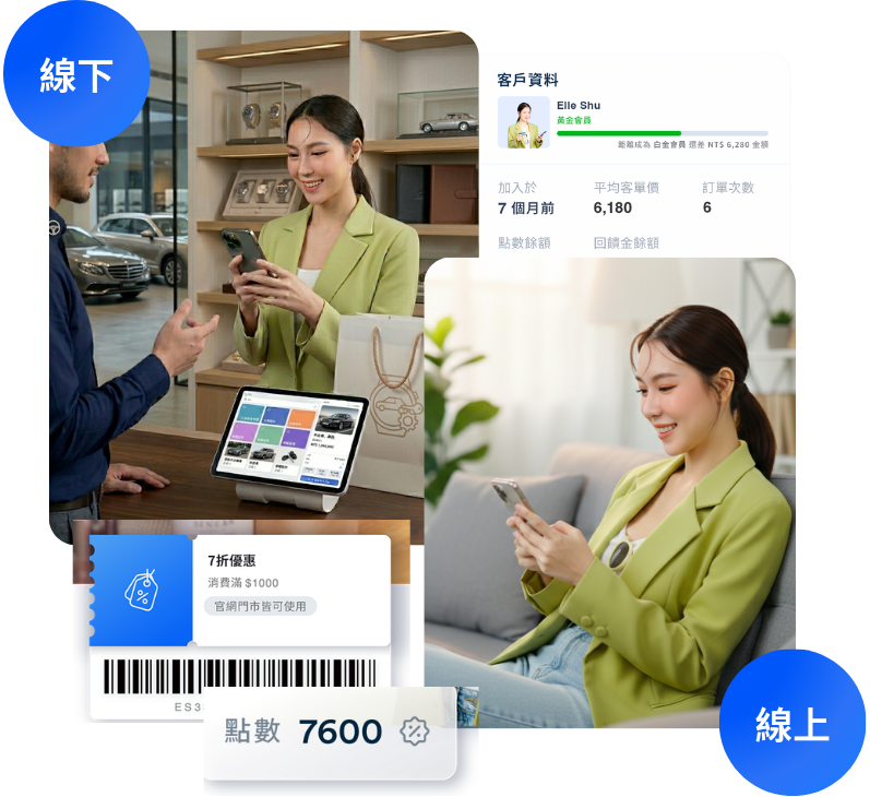 銷售中古車開店平台推薦 | EasyStore