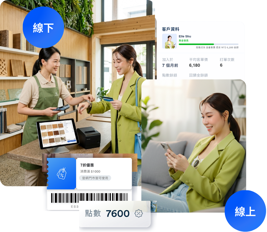 建材批發官網門市開店平台｜0抽成對帳不加班 | EasyStore UCX 全通路購物體驗 | EasyStore