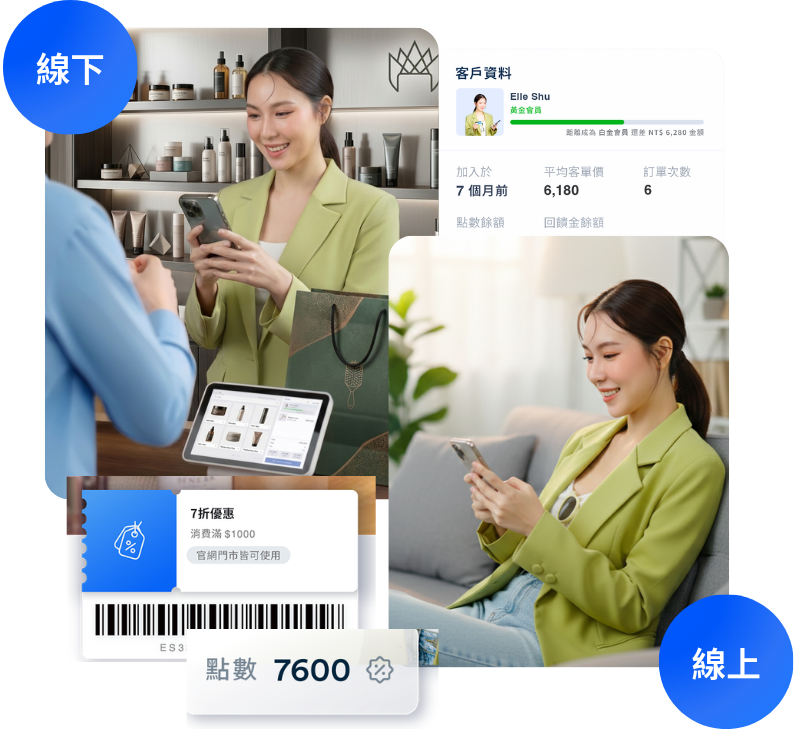 銷售假髮 | EasyStore
