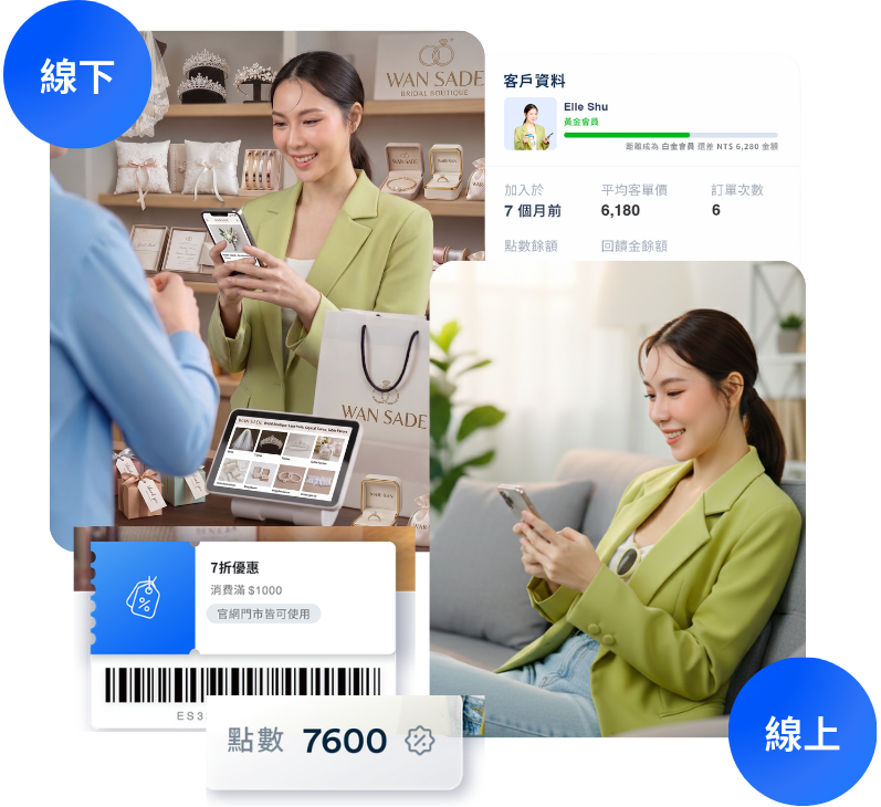 銷售婚嫁用品 | EasyStore