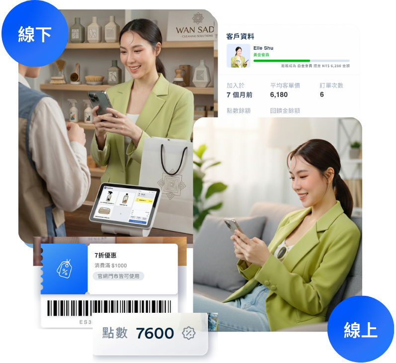 銷售清潔用品 | EasyStore