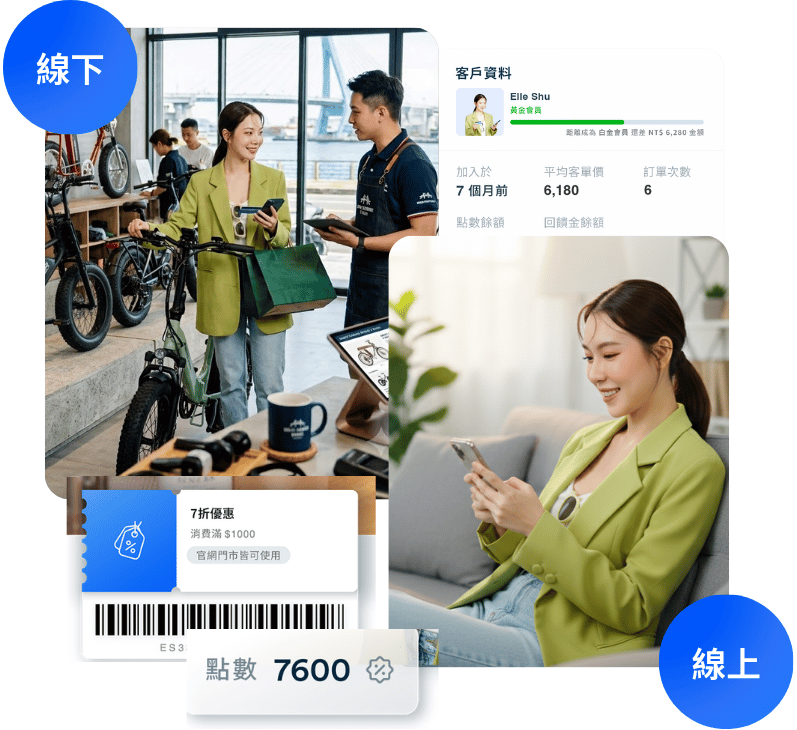 賣電動腳踏車開店平台推薦 ｜ 0抽成，輕鬆開通購物APP銷售 ｜ EasyStore 全通路購物體驗 | EasyStore