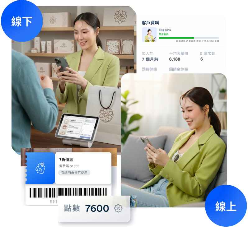 銷售尿布母嬰用品 | EasyStore