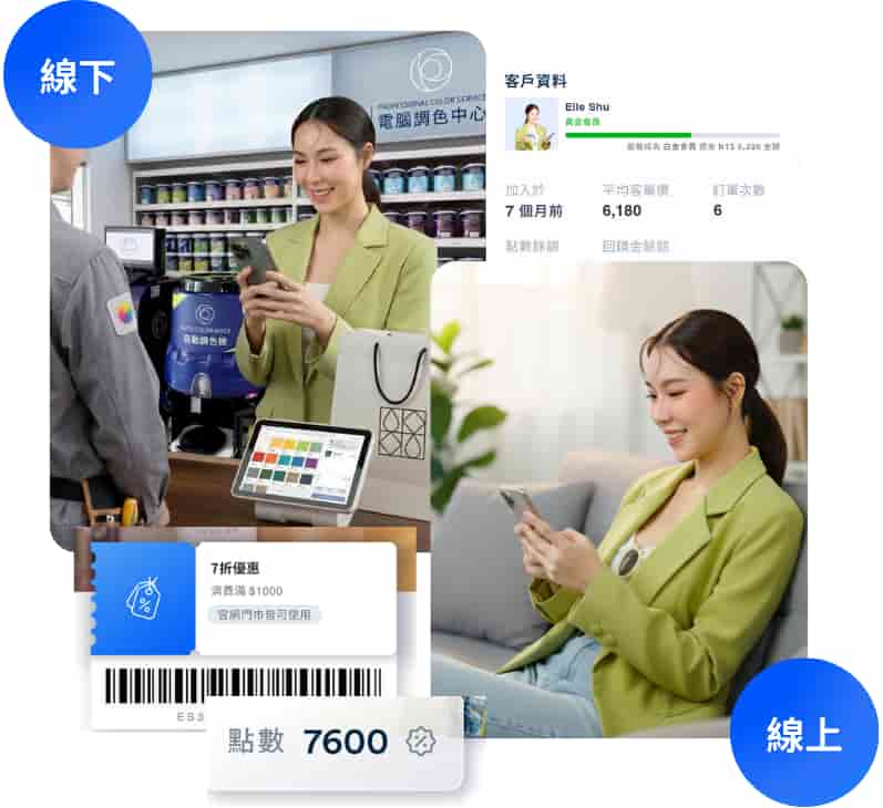 賣油漆開店平台推薦 ｜ 0抽成，輕鬆開通購物APP銷售 ｜ EasyStore 全通路購物體驗 | EasyStore