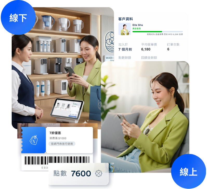 銷售淨水器 | EasyStore
