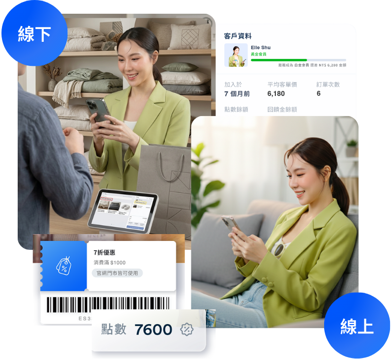 解決系統斷層四大痛點 | EasyStore