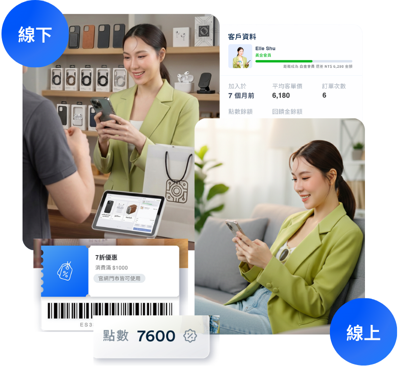 銷售手機掛繩 | EasyStore
