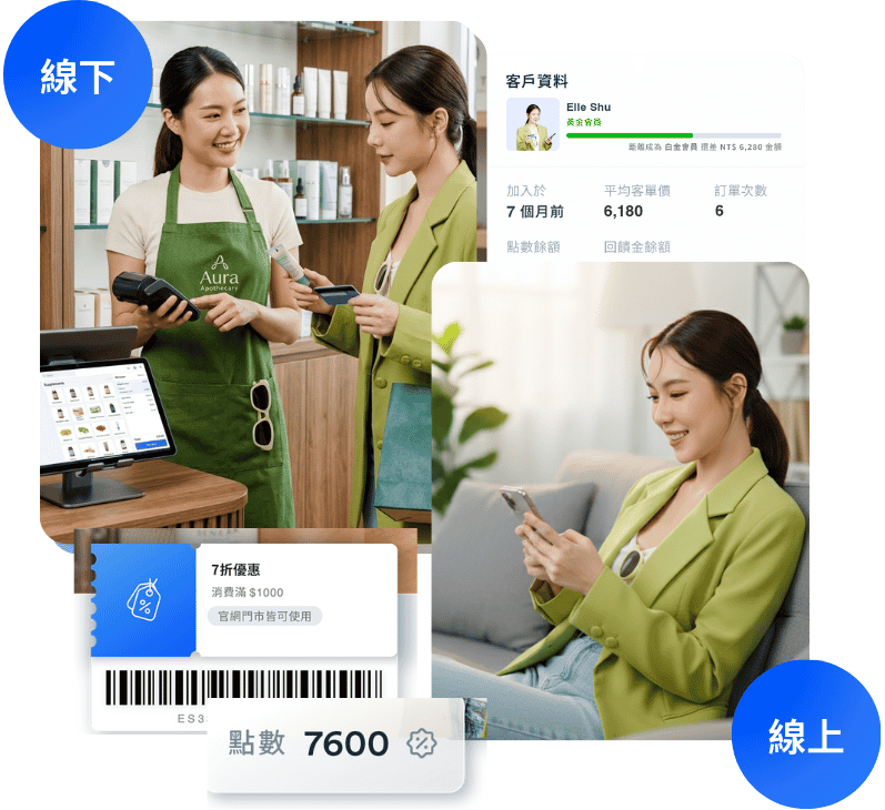 開藥局開店平台推薦 ｜ 0抽成，輕鬆開通購物APP銷售 ｜ EasyStore 全通路購物體驗 | EasyStore
