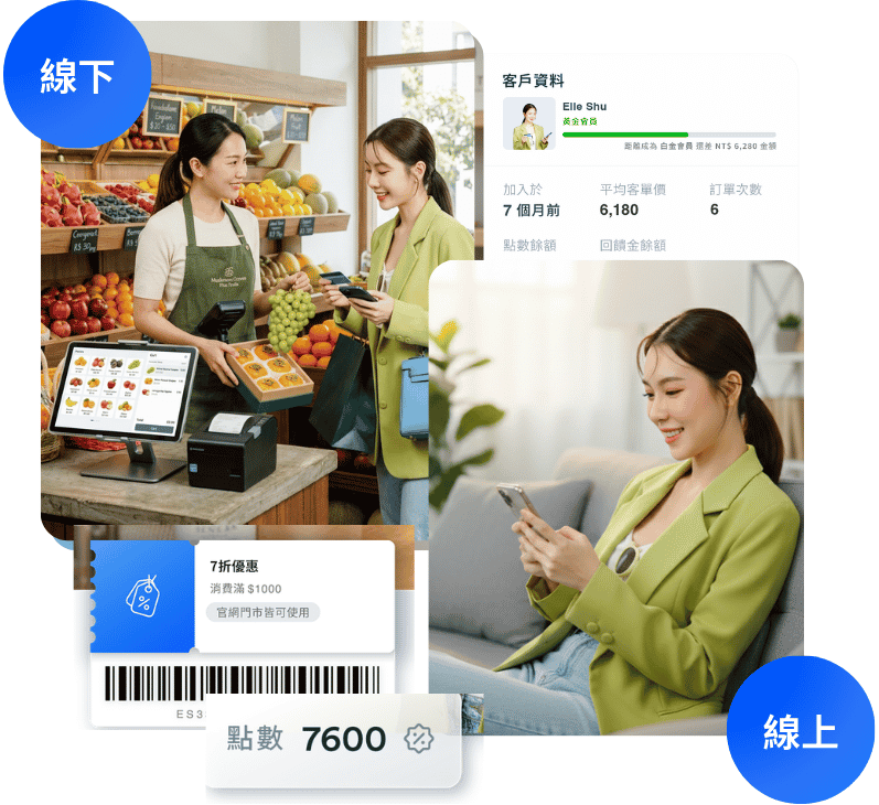 賣水果禮盒開店平台推薦 ｜ 0抽成，輕鬆開通購物APP銷售 ｜ EasyStore 全通路購物體驗 | EasyStore