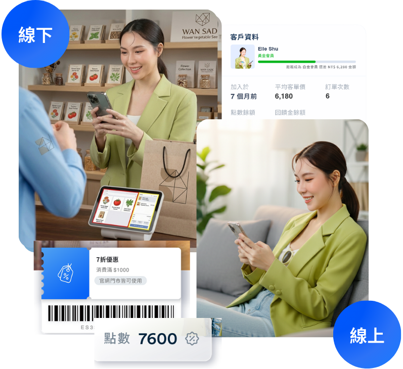 銷售種子 | EasyStore