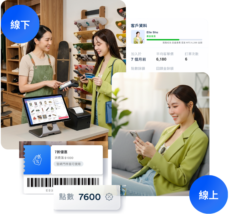 滑板 官網門市開店平台 ｜ 拒絕抽成對帳不加班 | EasyStore UCX 體驗 | EasyStore
