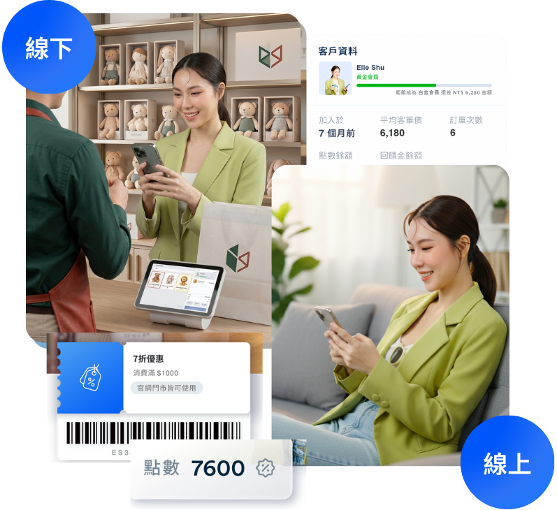 銷售玩偶玩具 | EasyStore
