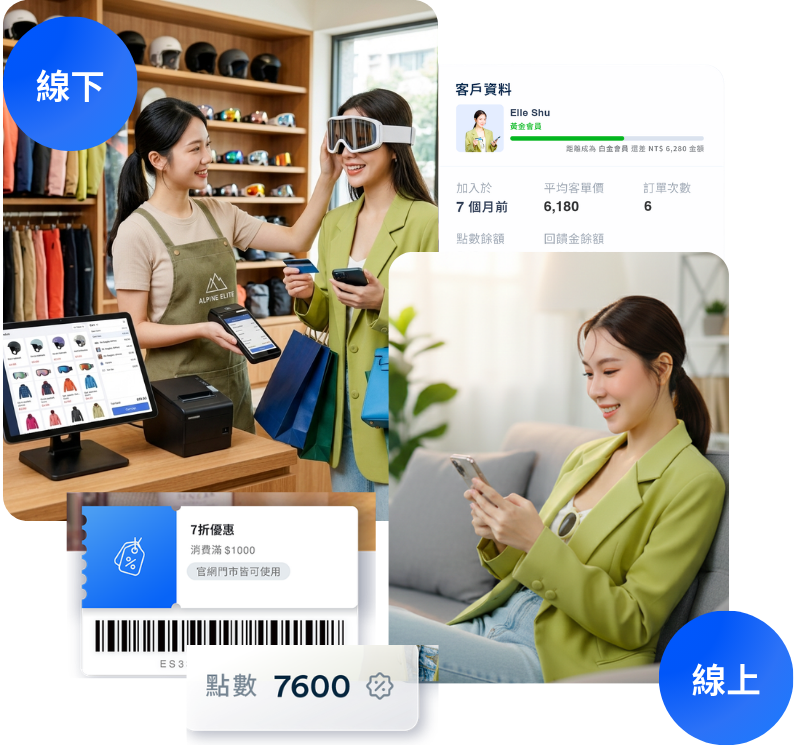 滑雪板 官網門市開店平台 ｜ 拒絕抽成不加班 | EasyStore UCX 體驗 | EasyStore