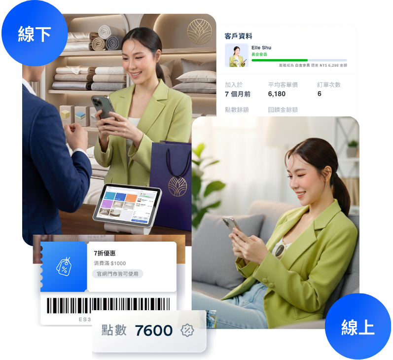 銷售寢具開店平台推薦 | EasyStore