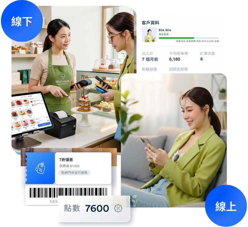 甜點蛋糕官網門市開店平台｜0抽成方案，輕鬆開通購物APP銷售 | EasyStore UCX 全通路購物體驗 | EasyStore
