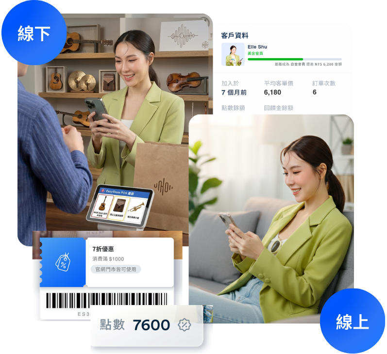 銷售樂器 | EasyStore