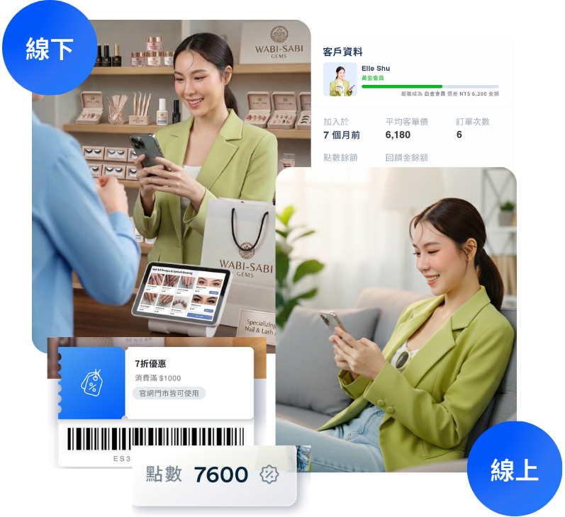 美業經營開店平台推薦 | EasyStore