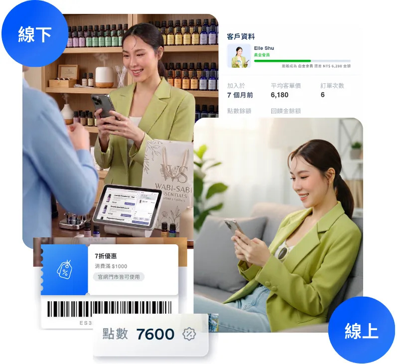 銷售精油香氛 | EasyStore