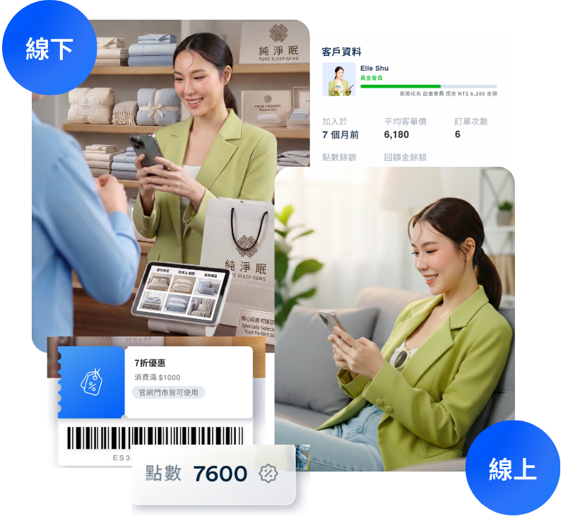 綜合寢具開店平台推薦 | EasyStore