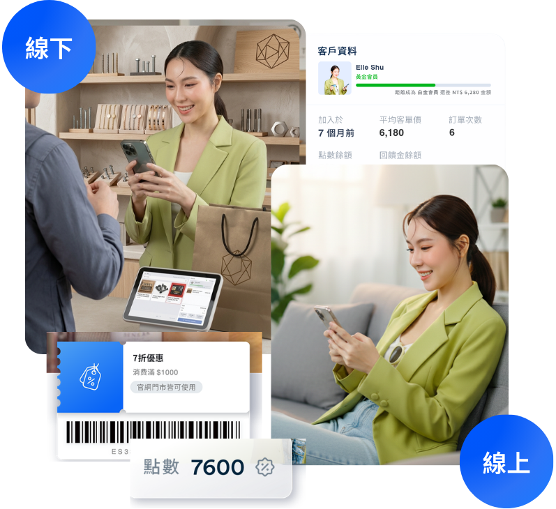 銷售釘子 | EasyStore