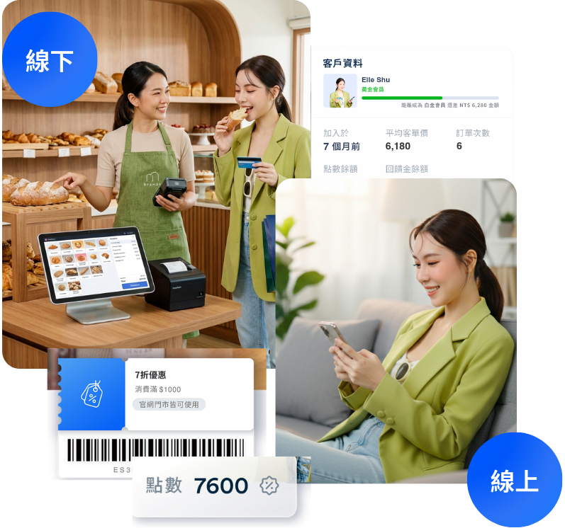 烘焙麵包 官網門市開店平台 ｜ 告別庫存超賣 | EasyStore UCX 購物體驗更貼近顧客的心 | EasyStore