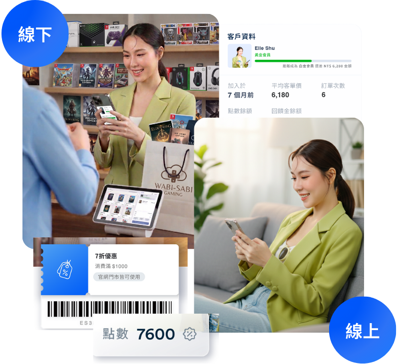 銷售遊戲產品開店平台推薦 | EasyStore
