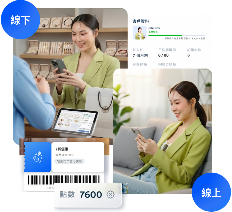 手鏈品牌開店平台推薦 | EasyStore