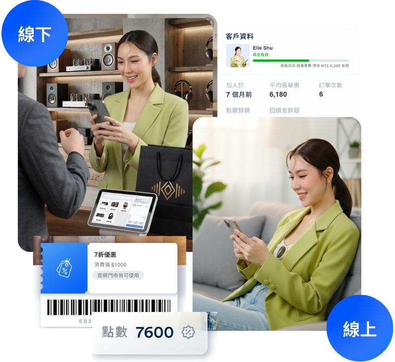 銷售音響 | EasyStore