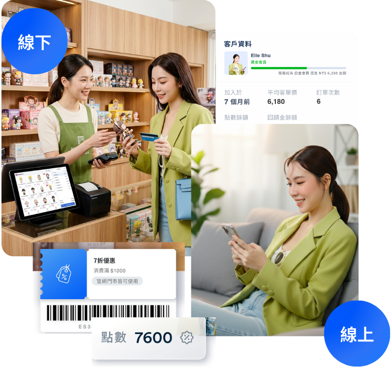 公仔玩具官網門市開店平台 ｜ 0抽成,APP推播x優惠，回購率飆升70% | EasyStore UCX 體驗 | EasyStore