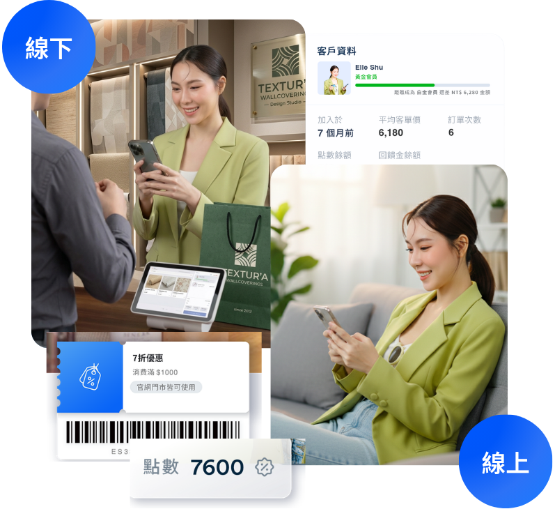 銷售壁紙 | EasyStore