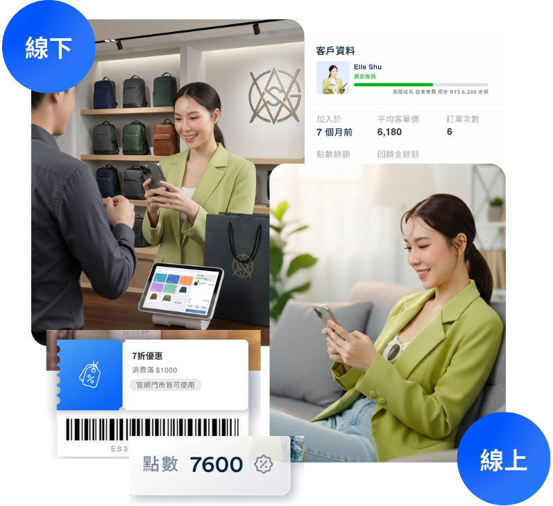 銷售背包開店平台推薦 | EasyStore