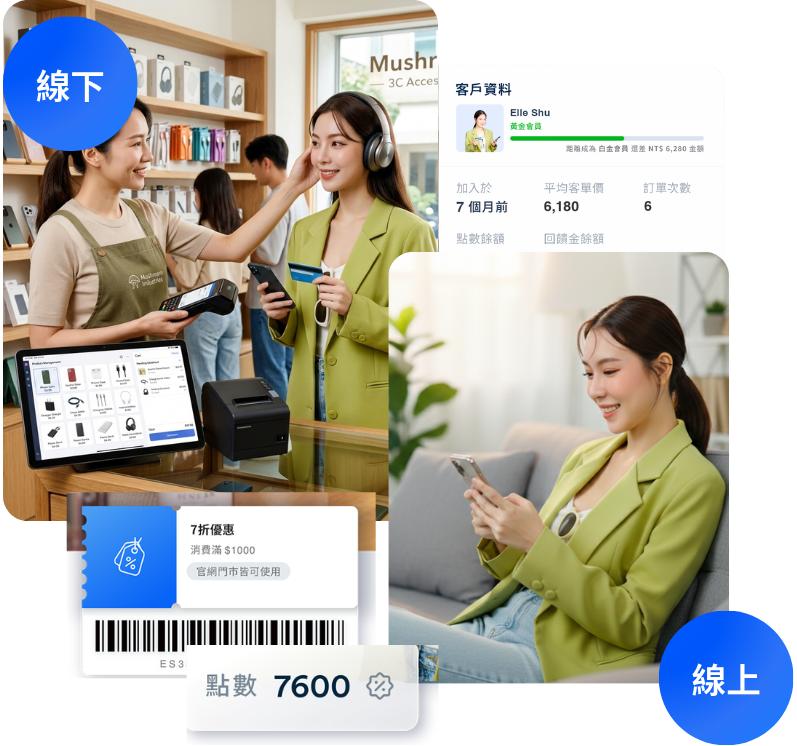 3C配件 官網門市開店平台 ｜ 解決庫存規格與會員斷層 | EasyStore UCX 購物體驗更貼近顧客的心 | EasyStore