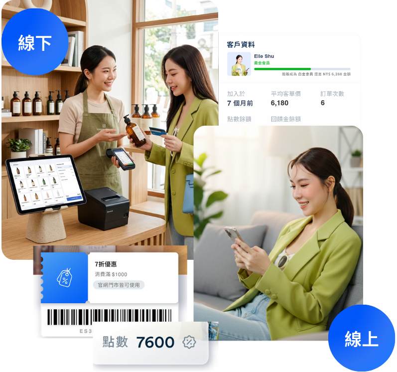 洗髮精官網門市開店平台｜解決庫存會員斷點｜EasyStore UCX UCX 購物體驗 更貼近顧客的心 | EasyStore
