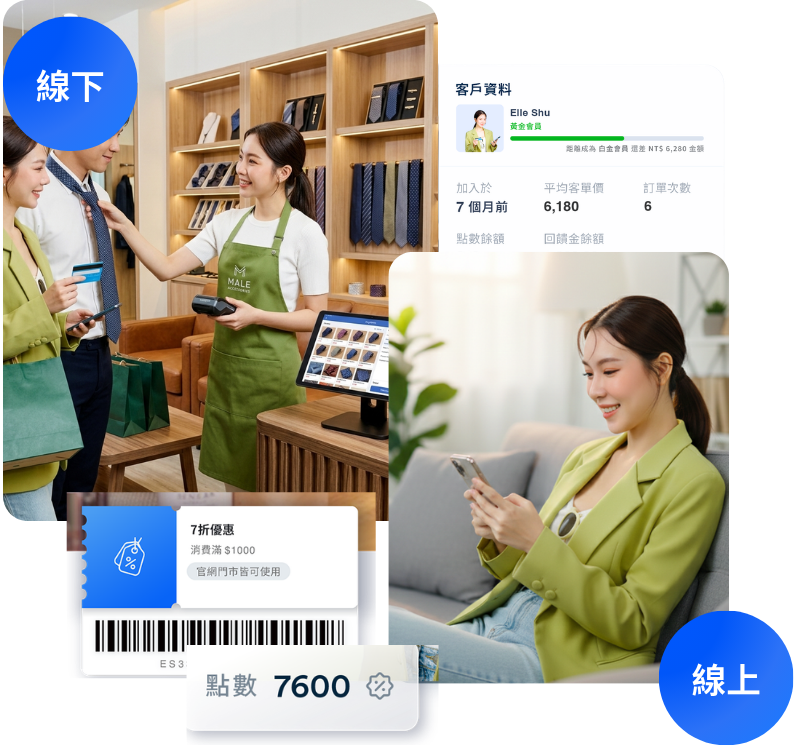 銷售領帶官網門市開店平台 ｜ 解決庫存斷點 | EasyStore UCX 購物體驗 | EasyStore