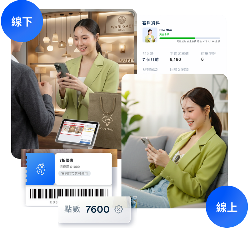 銷售家居燈飾 | EasyStore