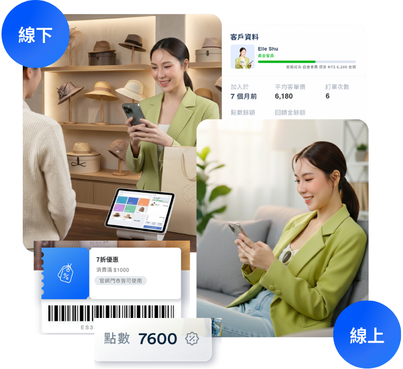 賣女性帽子開店平台推薦 ｜ 0抽成，輕鬆開通購物APP銷售 ｜ EasyStore 全通路購物體驗 | EasyStore
